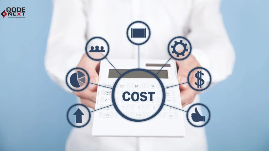 Inventory holding cost illustration with key components.